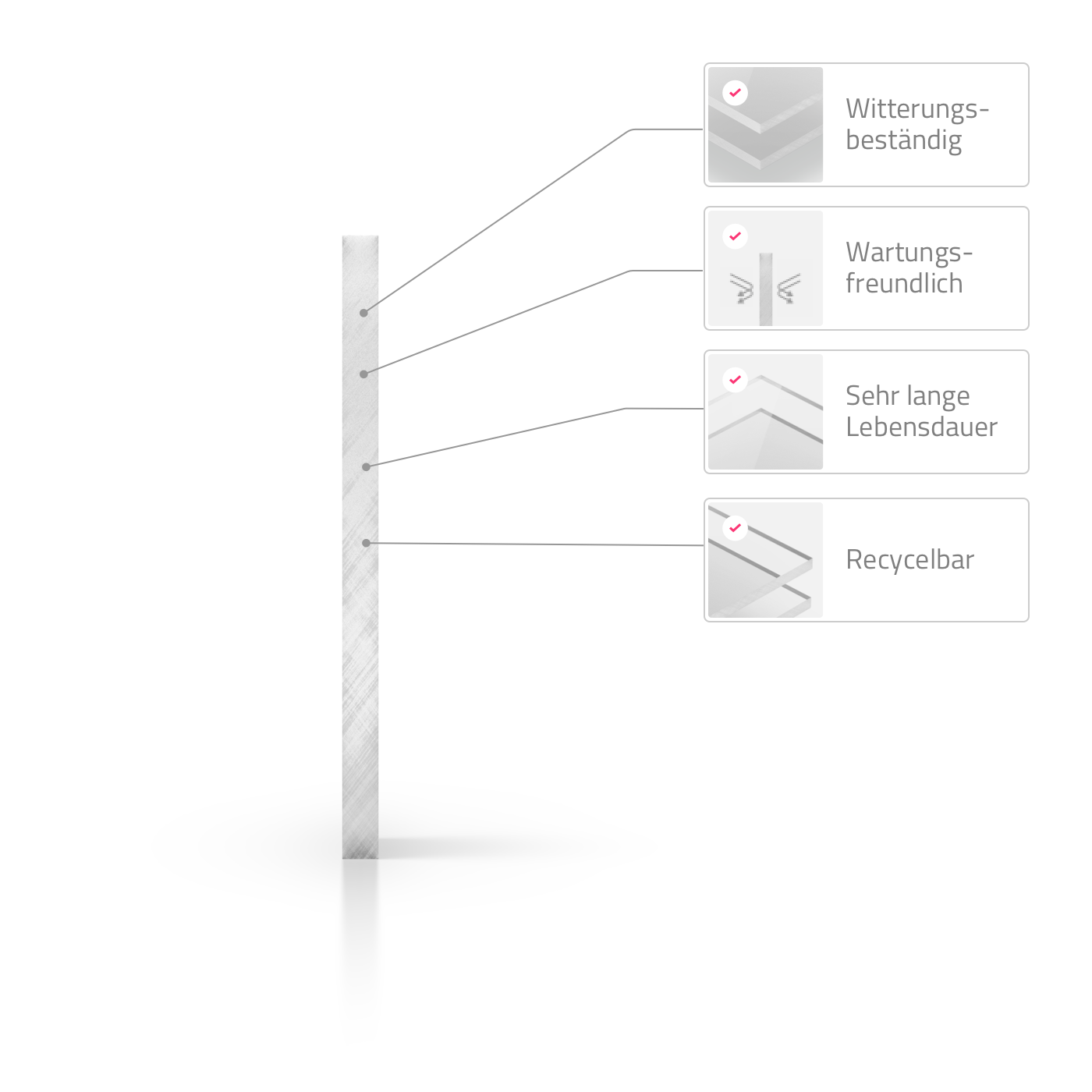 Acrylglas GS Platte transparent 15 mm – Bild 4