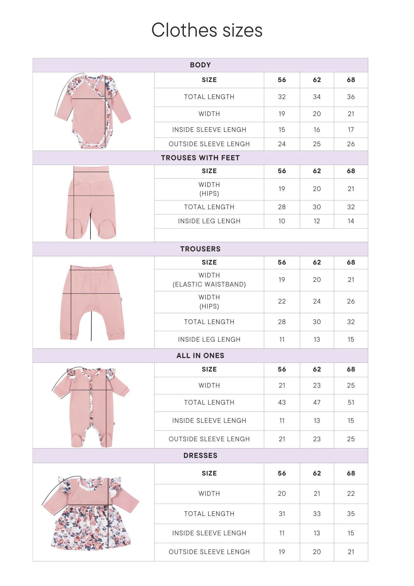 Babyhose mit Fuß „Blue Elephants” – Bild 9