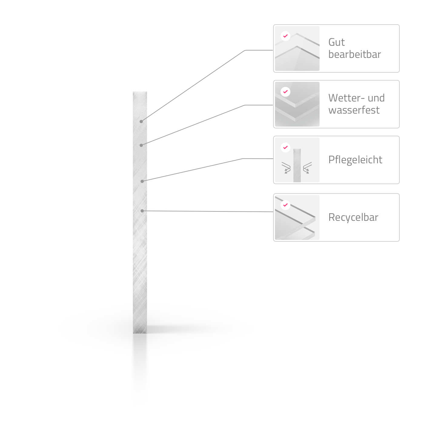 Polycarbonat Platte transparent 4 mm – Bild 4