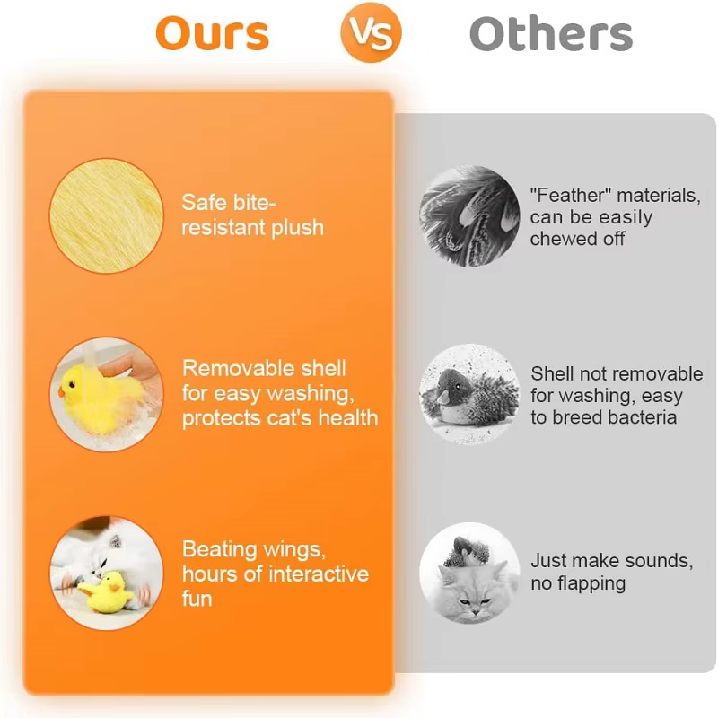Interaktives Elektrisches Enten- und Vogelspielzeug: Waschbares Katzenspielzeug für spielerisches Flattern und Unterhaltung – Bild 7